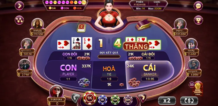 Khám Phá Thế Giới Baccarat Kim Tài Tại SunWin Đẳng Cấp Thượng Lưu