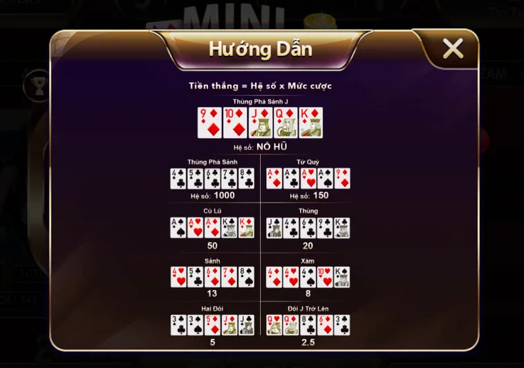 Khám Phá Siêu Phẩm Minigame Mini Poker Tại SunWin Với Giải Thưởng Khủng