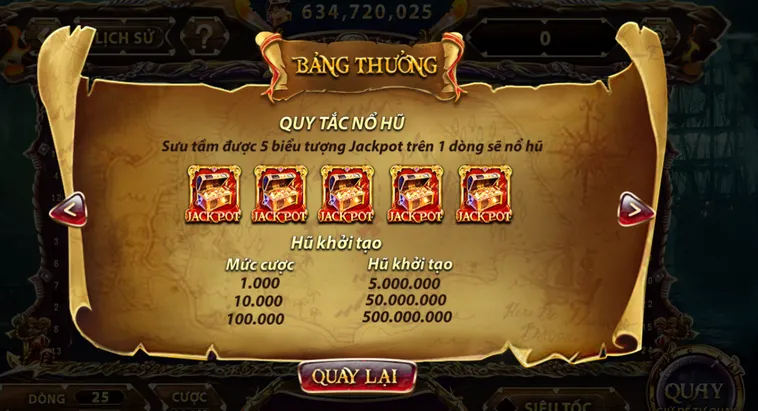 Nổ Hũ Pirate King Tại SunWin Trải Nghiệm Đỉnh Cao Với Hàng Loạt Ưu Đãi