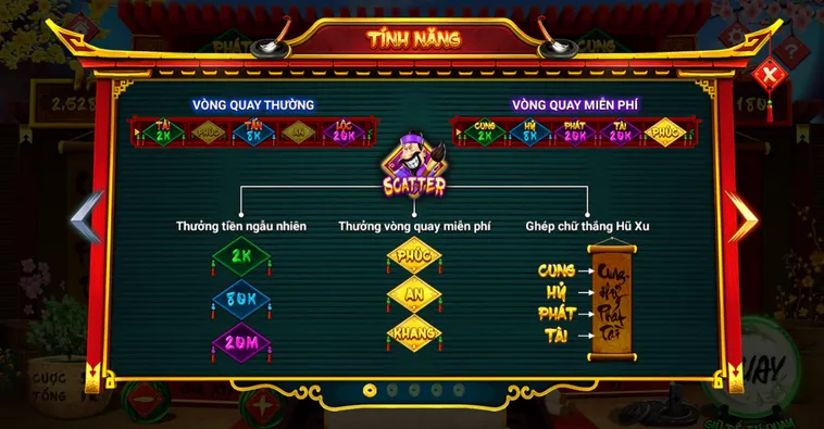 Săn Lộc Lá Cùng Slot Game Ông Đồ Tại SunWin Đẳng Cấp