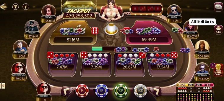 Minigame Xóc Đĩa Tứ Linh Tại SunWin Trải Nghiệm Đỉnh Cao Với Hệ Thống Cược Siêu Hấp Dẫn